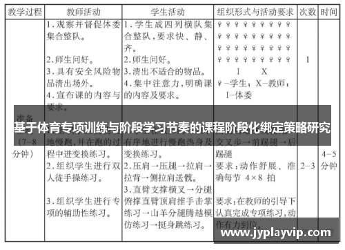 基于体育专项训练与阶段学习节奏的课程阶段化绑定策略研究