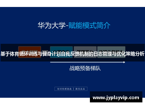 基于体育循环训练与健身计划自我反馈机制的日志管理与优化策略分析